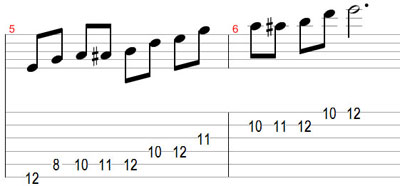 slide guitar tabs