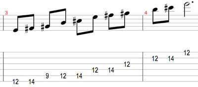 slide guitar tabs