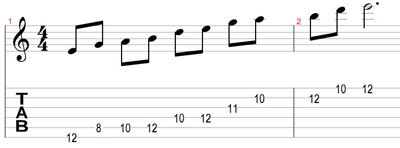 slide guitar tabs