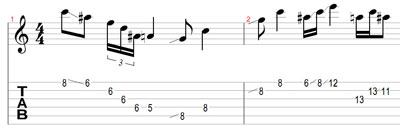 slide guitar tabs
