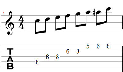 slide guitar tabs