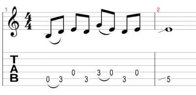 slide guitar tabs