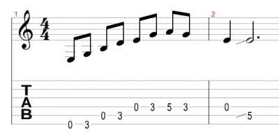 slide guitar tabs