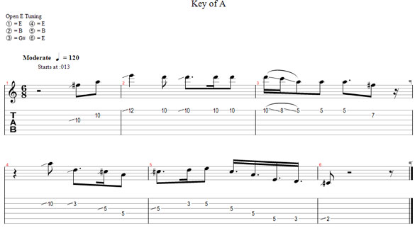 free blues guitar tab