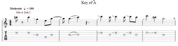 free blues guitar tab
