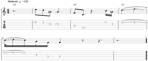 free blues guitar tab