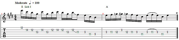 free blues guitar tab