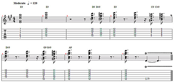 free blues guitar tab