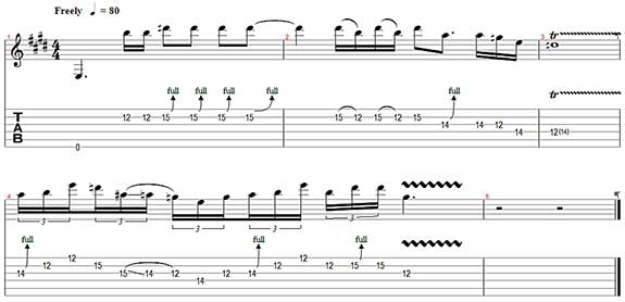 free blues guitar tab